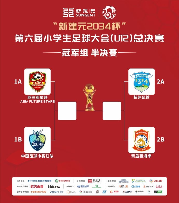 2034杯四强落位 半决赛亚洲联对阵小将红队