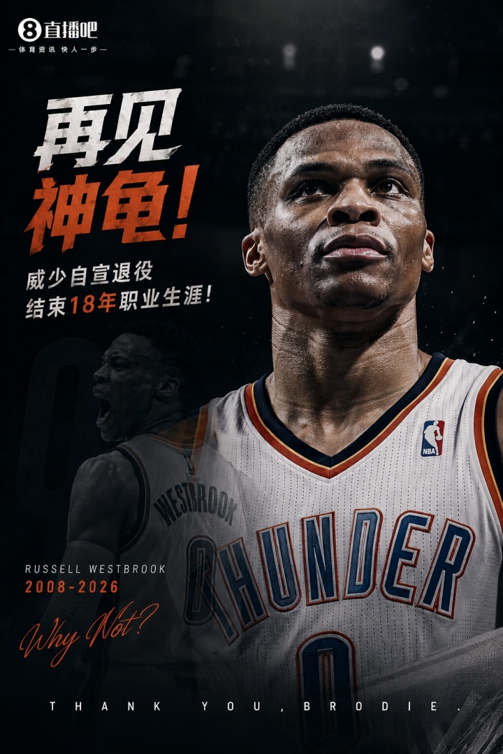 威少退役季场均15.2分列历史第18 乔丹20分仅第7 威少退役季场均15.2分列历史第18 乔丹20分仅第7