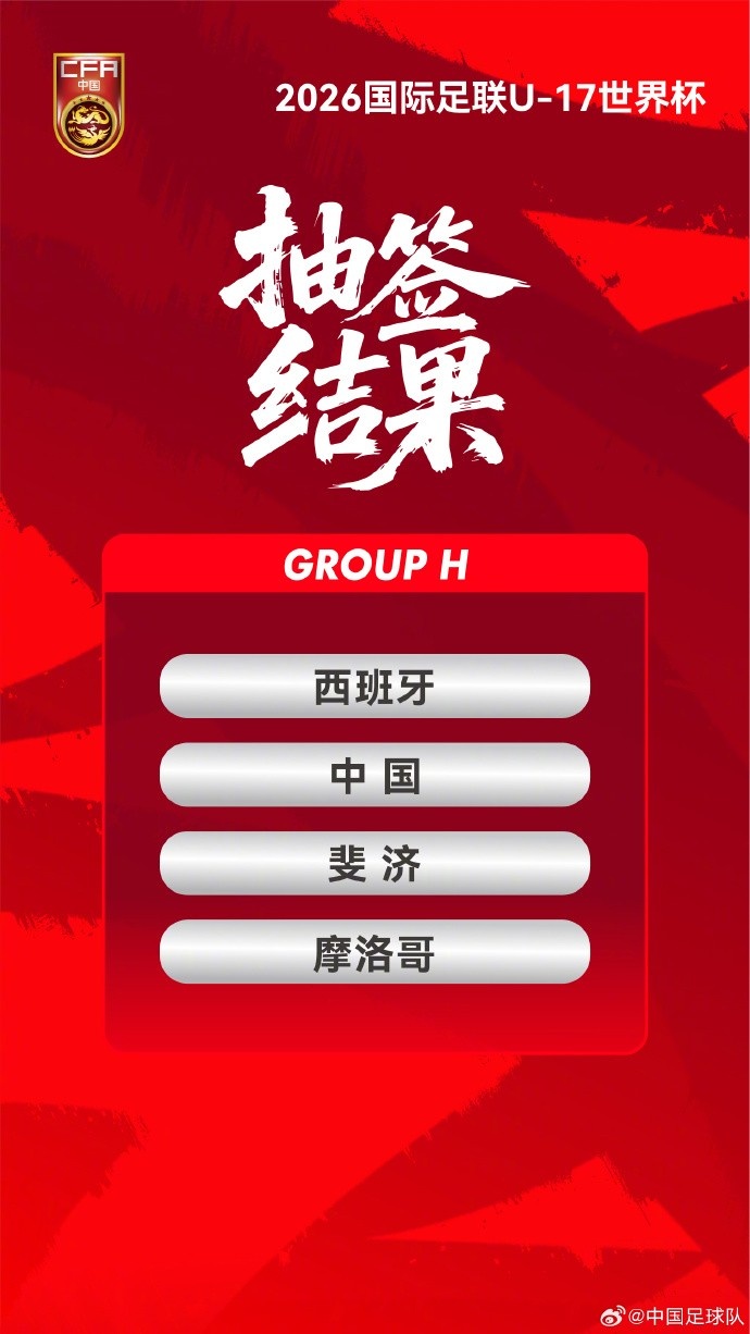 U17世界杯分组揭晓，中国与西非摩同组